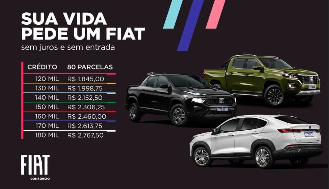 Tabela de planos Fiat Consórcios 03