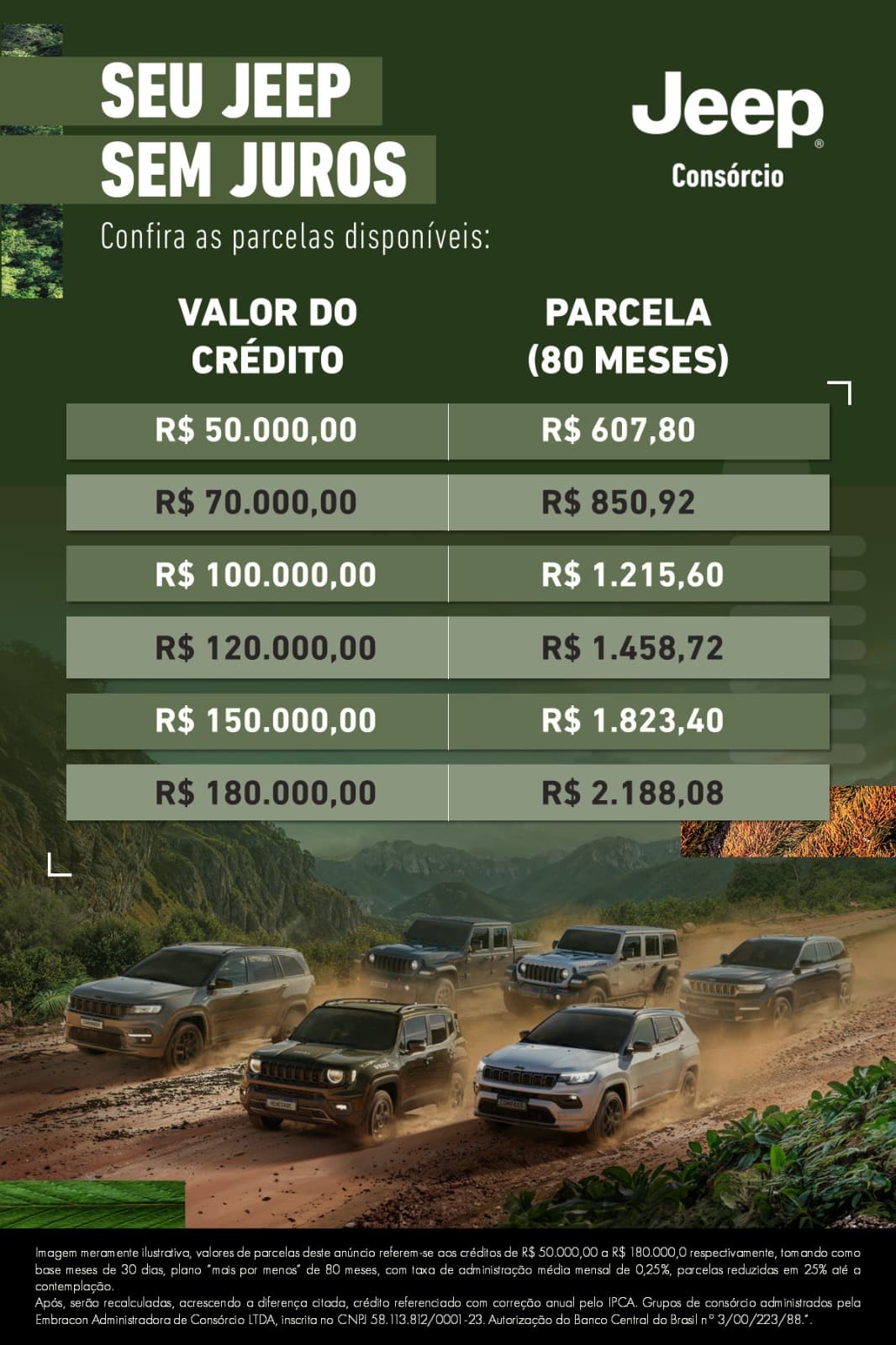 Tabela de planos Jeep Consórcios