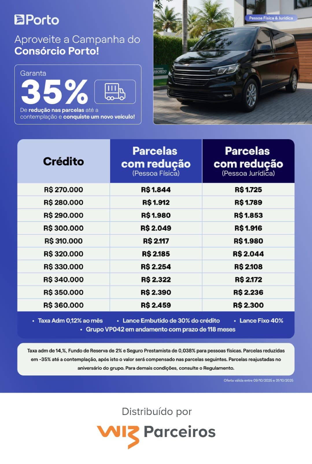 Tabela de planos Porto Seguro Consórcios 01