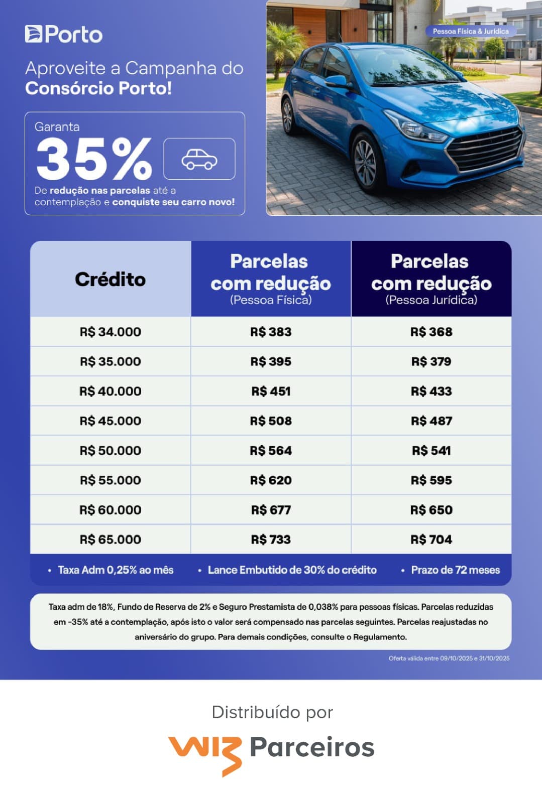 Tabela de planos Porto Seguro Consórcios 03