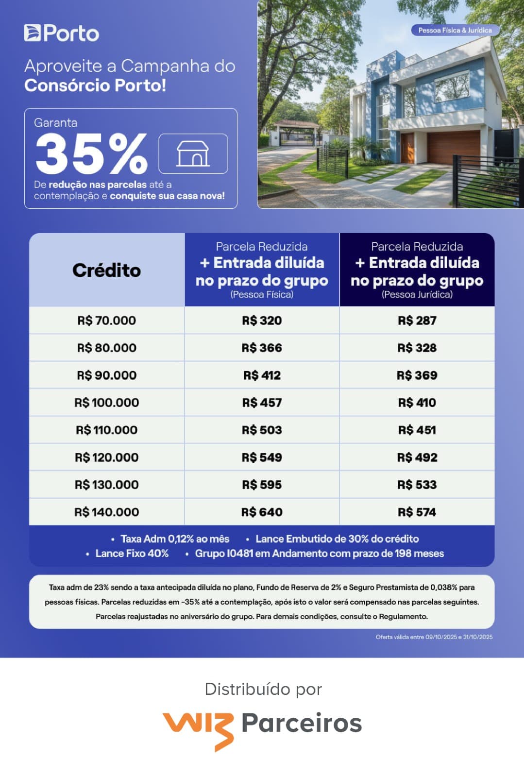 Tabela de planos Porto Seguro Consórcios 06