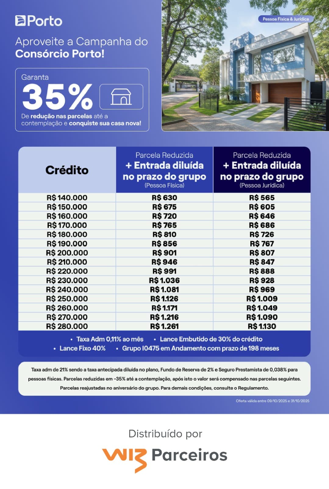 Tabela de planos Porto Seguro Consórcios 07