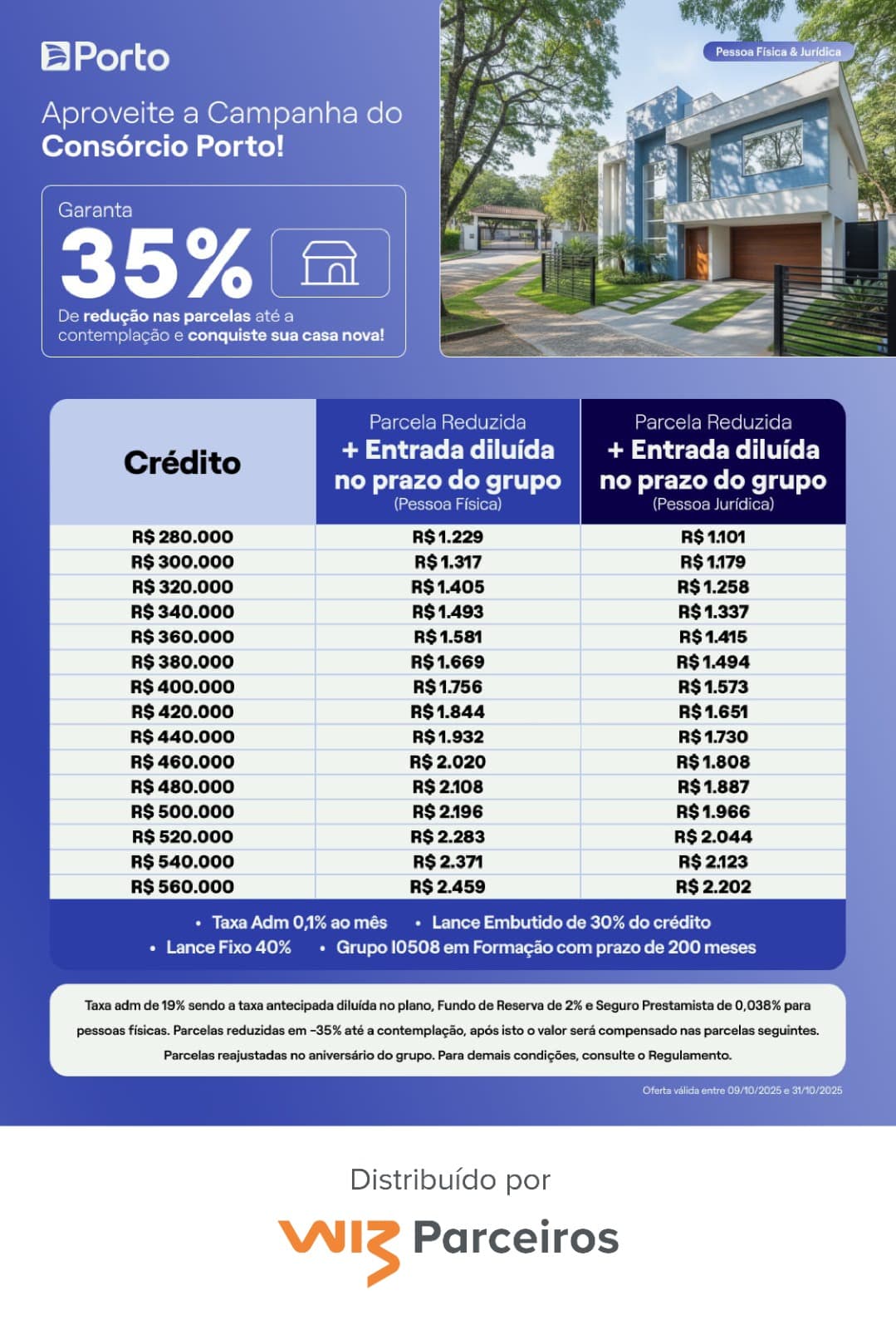 Tabela de planos Porto Seguro Consórcios 08