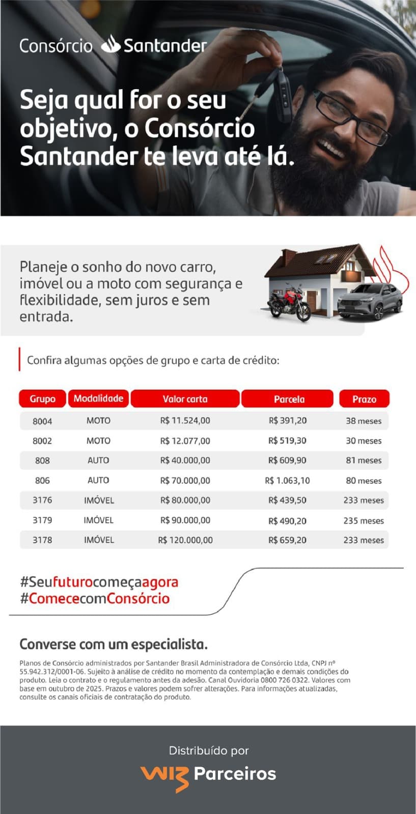 Tabela de planos Santander Consórcios 02